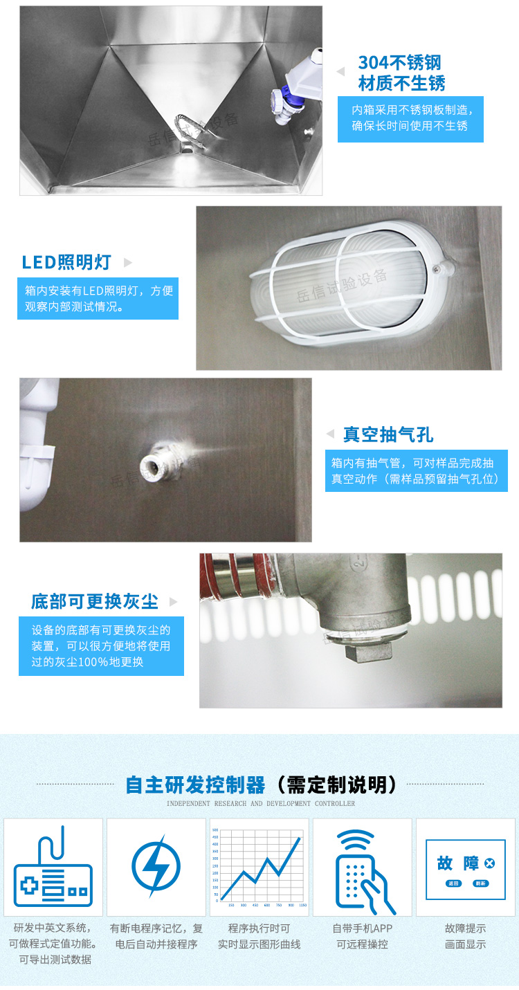 防塵箱