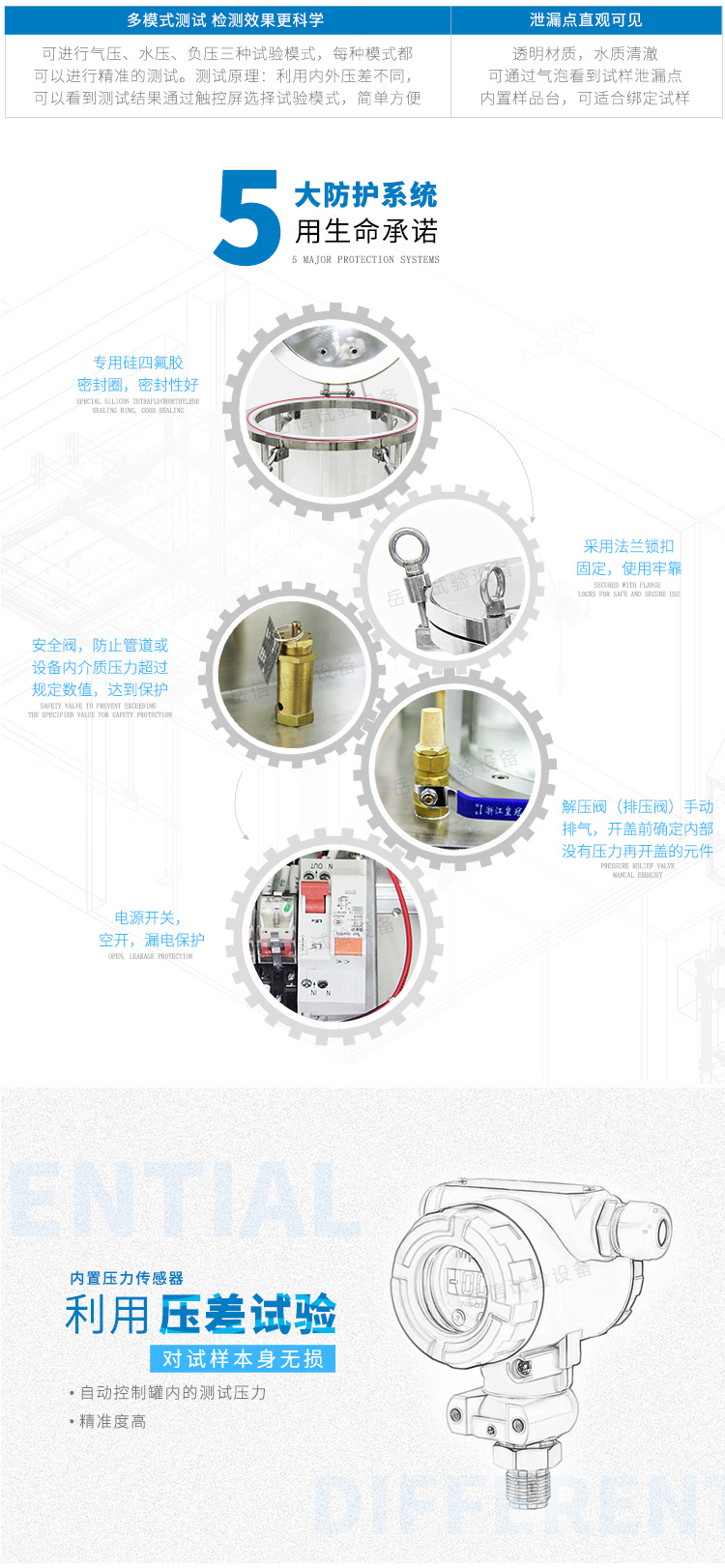 多模式測試，檢測效果更科學